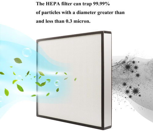 HVAC HEPA Filters Product Research Case Study