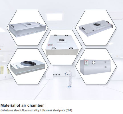 Good price HEPA Fan Filter Units FFU for Direct Laminar Air Flow Clean Room online