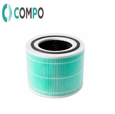 Good price Replacement Filters For LV-H132 Core 300 300S Air Purifier Filter online