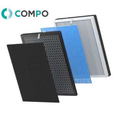 Good price Customized Air Purifier Hepa Filters Replacement For RENPHO RP-AP001 Air Purifier online