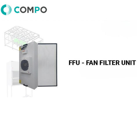 Good price Standard Modular Cleanroom FFU Unit 99.99% With HEPA Filtration online