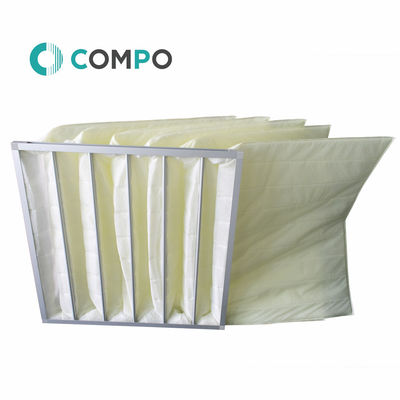 Buon prezzo Filtro di sacchetto di condizionamento dell'aria in fibra sintetica per il sistema HVAC in linea