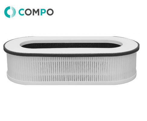 Good price RP-AP068 3-In-1 H13 Grade True HEPA Filter for RENPHO Compact Air Purifier RP-AP068 online