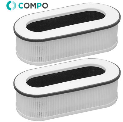 Good price Renpho RP-AP068 True HEPA Air Purifiers Filters 3 In 1 H13 Grade For Household online
